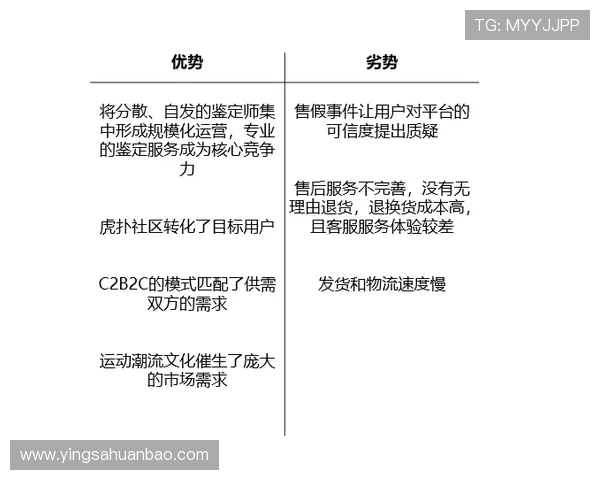 亚博YB滚球：用户评价与口碑分析，真实体验告诉你平台的可靠性与服务质量