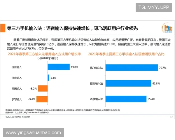 亚博体育：技术创新推动平台稳定性与用户满意度提升