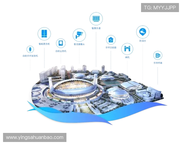 KY体育网站未来发展：新技术引入、服务创新、全球拓展战略布局