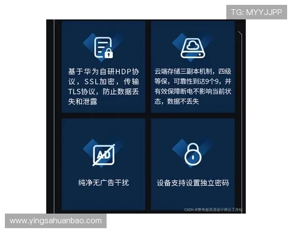 云开官网登录入口全面解析，保障你的云端数据安全与使用便捷性