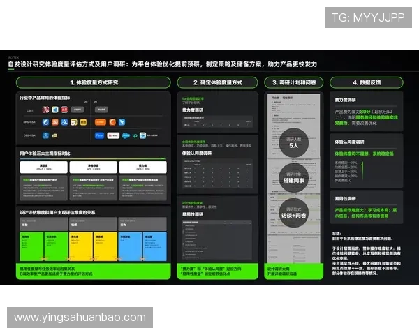 华体会网站入口:优化用户体验的登录流程与界面设计分析 华体会网站入口:优化用户体验的登录流程与界面设计分析