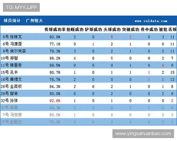 华体足球比分网提供实时赛事数据和专业分析助你轻松掌握最新比赛动态